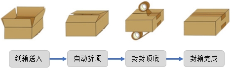 2-2-2.png