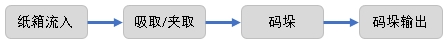微信截图_20240420120252.png