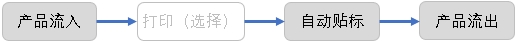 微信截图_20240420143500.png